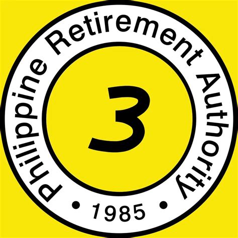 pra travel pass online|3 Easy steps to renew your SRRV – Naked Expat.